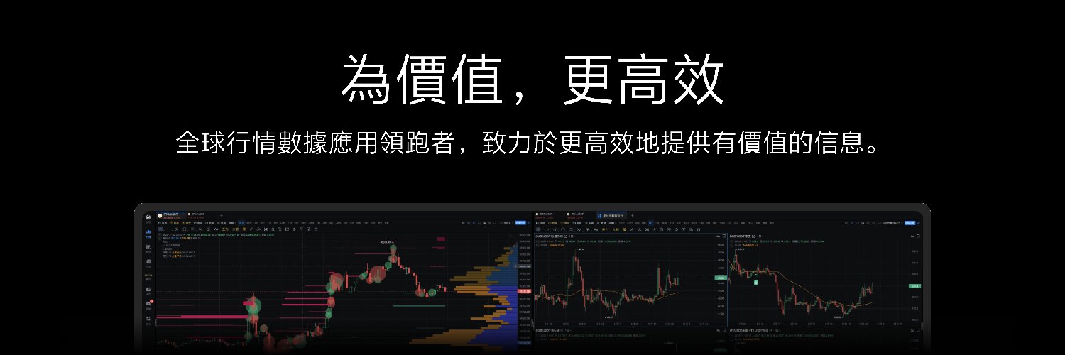 AiCoin中文 banner