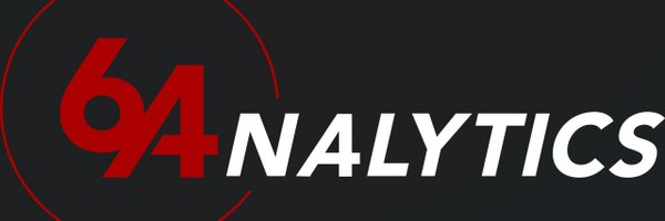 64Analytics Profile Banner