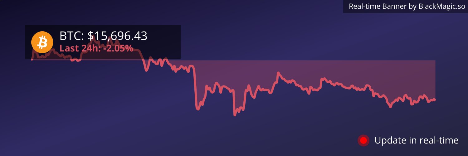 davichun.eth BTC ETH holder and Crypto investor. banner
