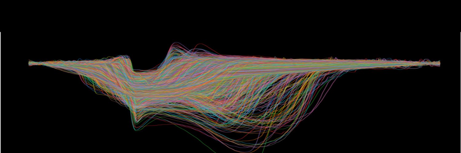 Wykes_Lab's banner