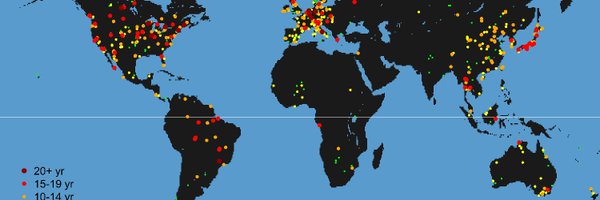 FLUXNET_Coop Profile Banner