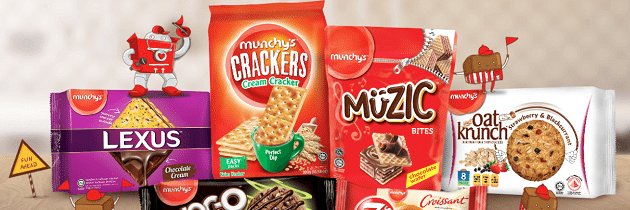 MunchysI's profile banner image