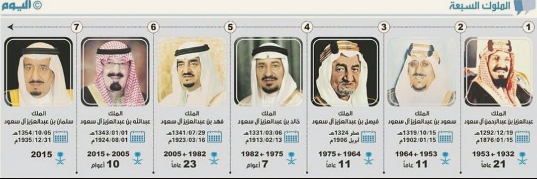 fayez3051's profile banner image