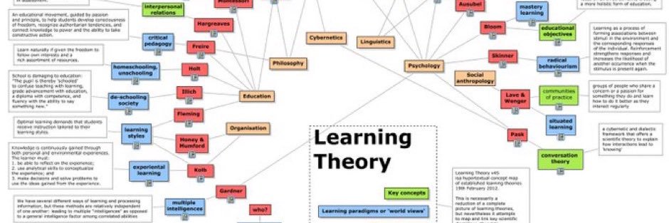 edtechconnects_'s profile banner image