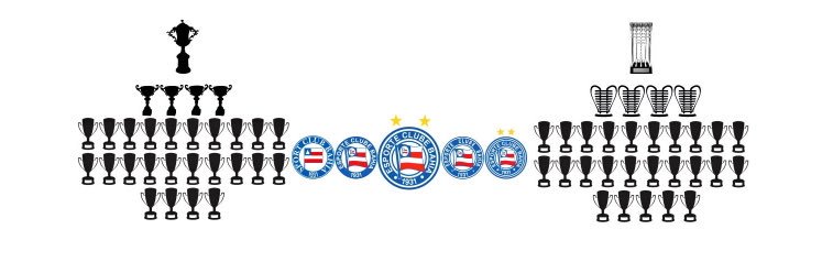CentralBBMP's profile banner image