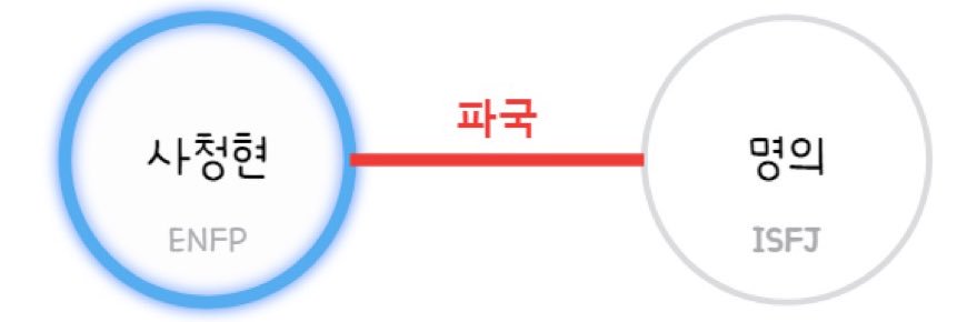 창생난떼's banner
