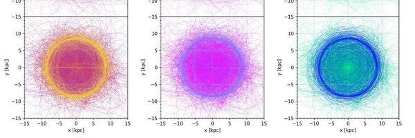 PlotAstro Profile Banner