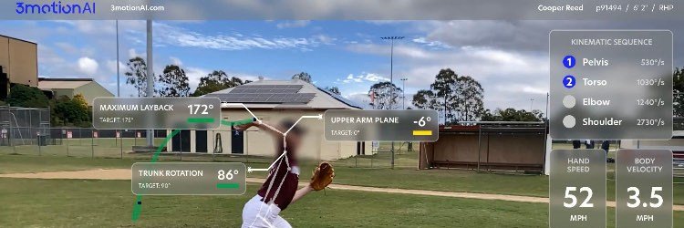 Propel Sports Technology banner