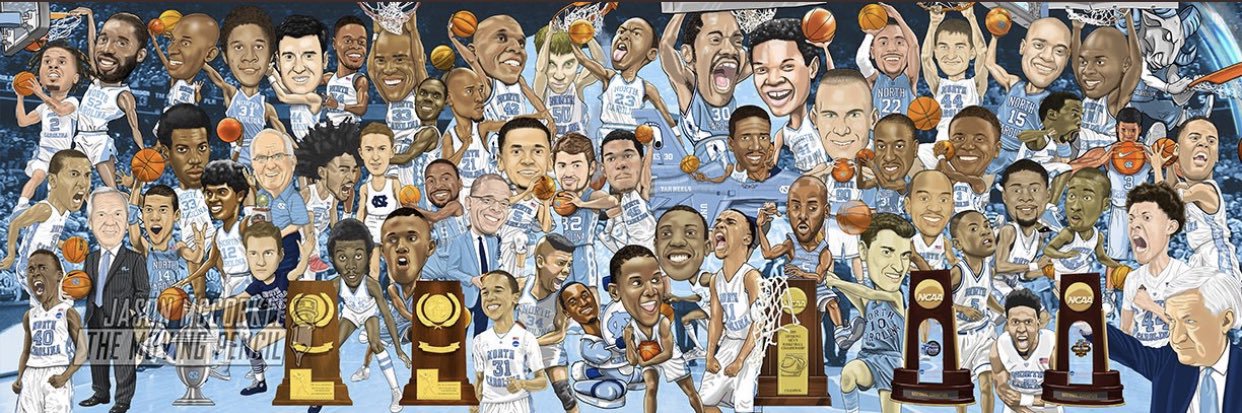 Tar Heel Hoops banner