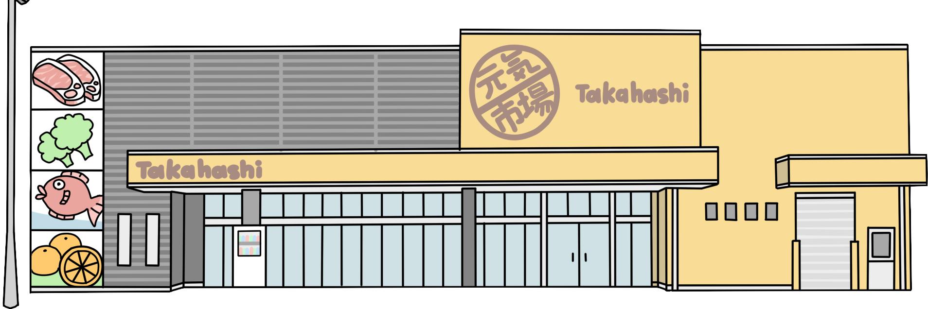 genki1ba's profile banner image