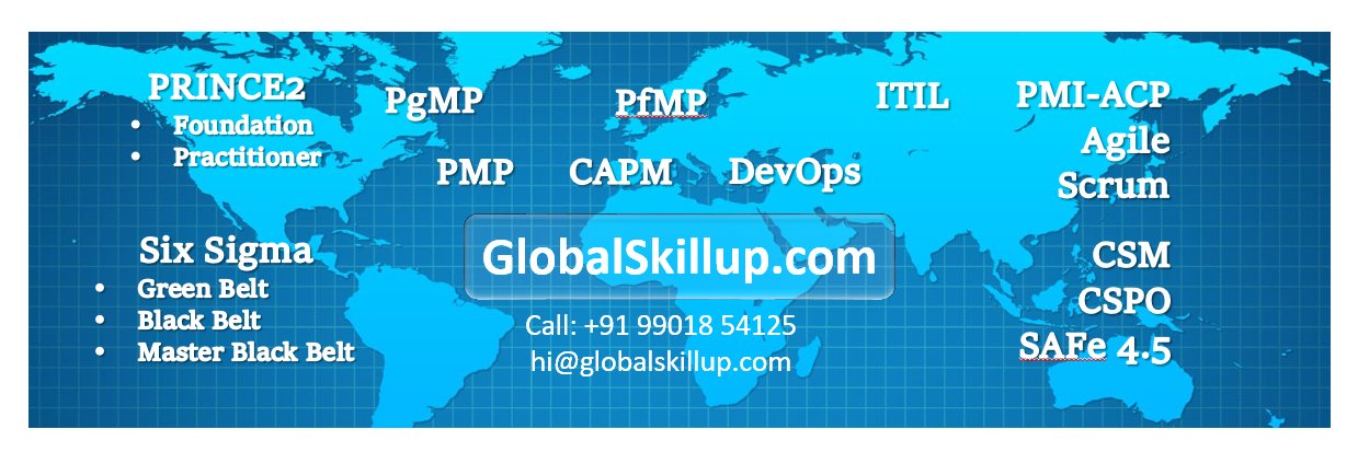 globalskillup's profile banner image