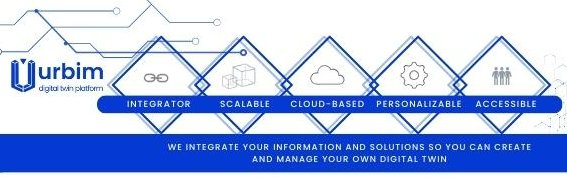 URBIM banner