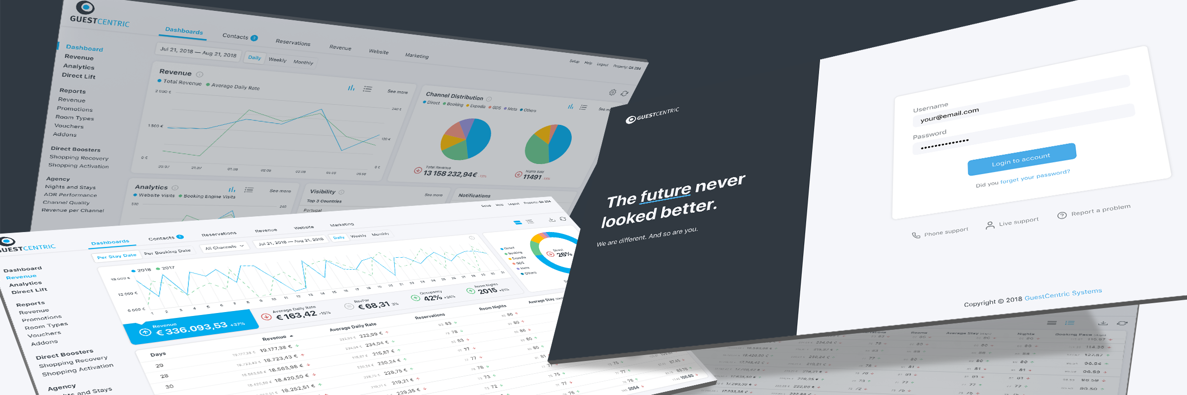 GuestCentric Systems banner