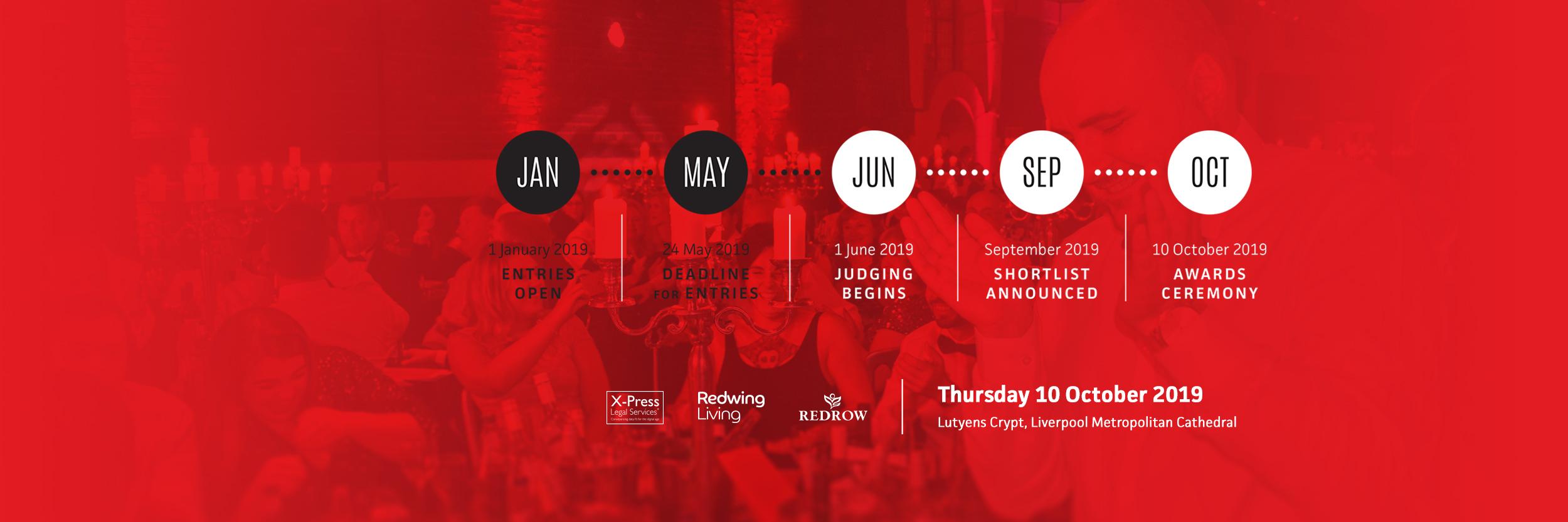 The NWPAs 2019 banner