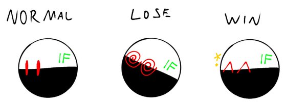 Polandball/Countrieballs Br 🍉🏳️‍⚧️ Profile Banner