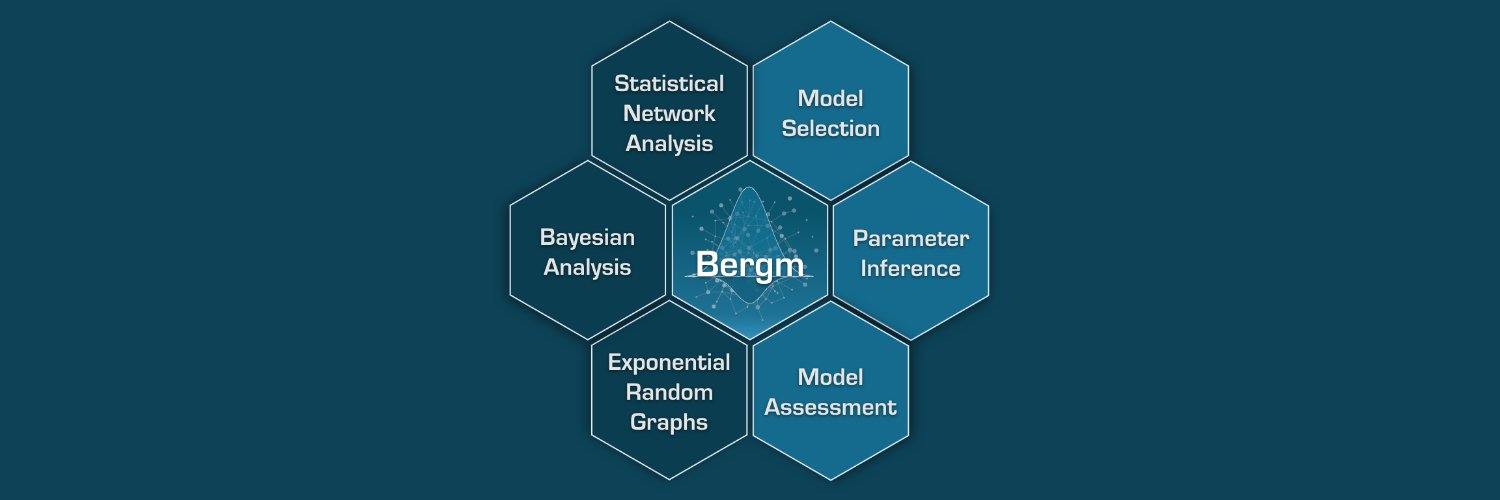 BayesianSNA's profile banner image