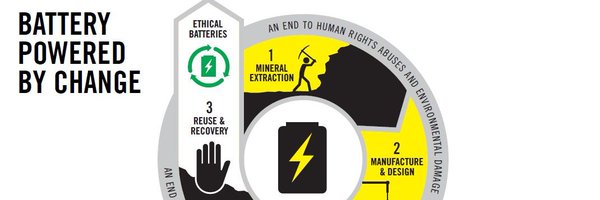 amnestywrm Profile Banner