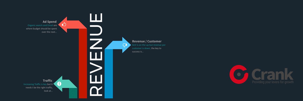 peterjabraham 🚀 #ScaleSmart banner