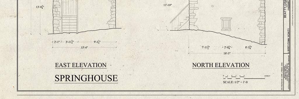 Springhouse ⛲ banner