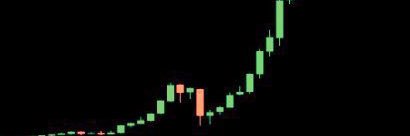 0xThe無敵的 banner