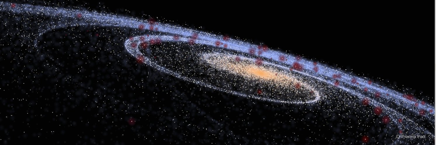 Proxima Pool | PRX banner