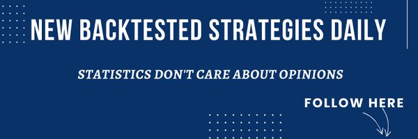 QuantifiedStrat Profile Banner