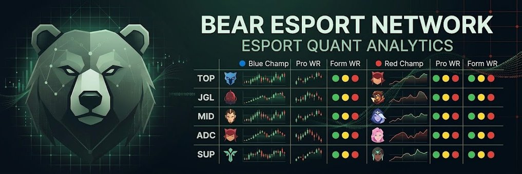 Bear Network banner