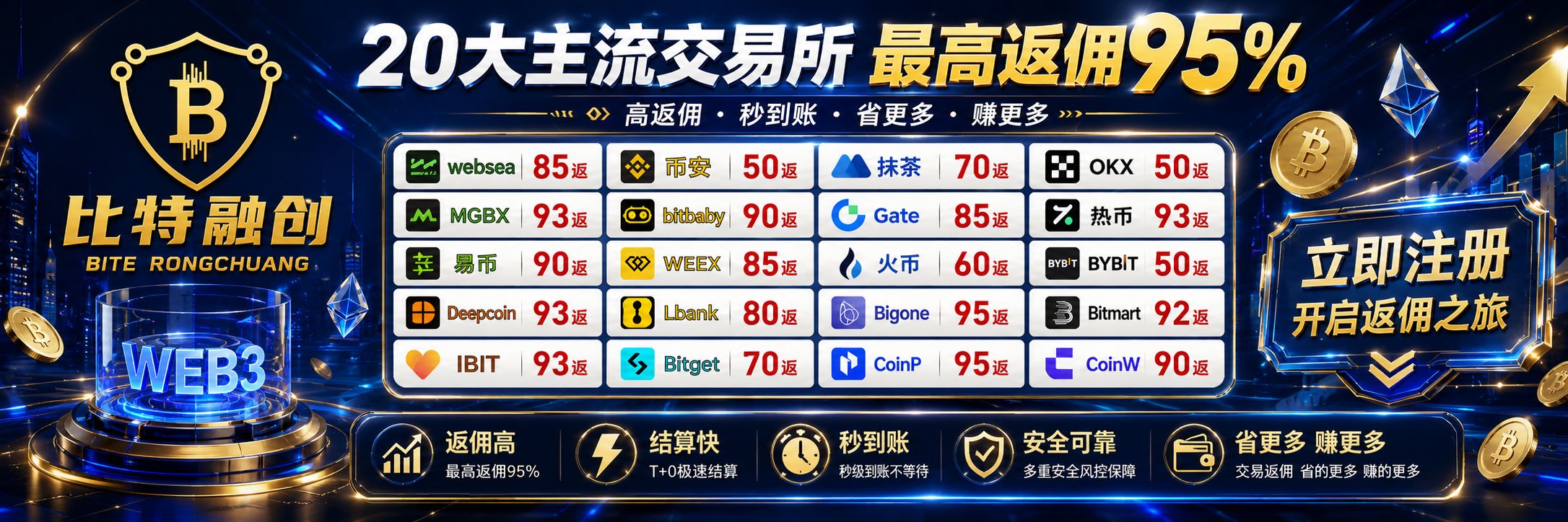 RRockydas's profile banner image