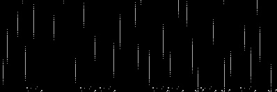 whydotcomma's profile banner image