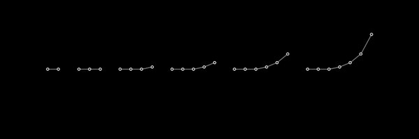 NavSha Profile Banner