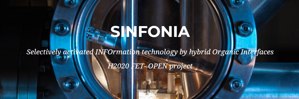 Sinfonia FET EU banner