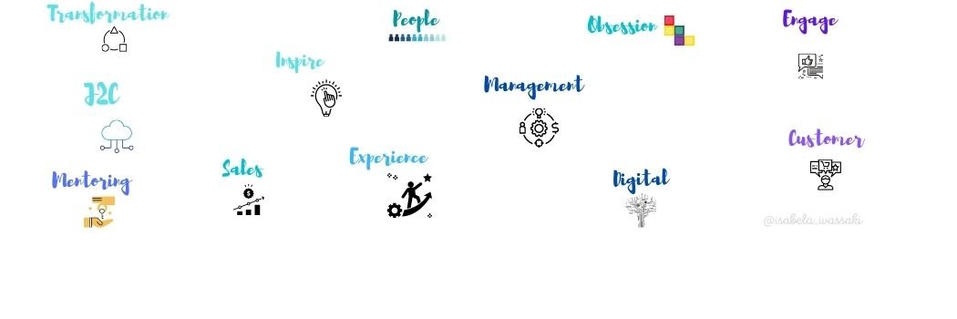 ivonemi's profile banner image