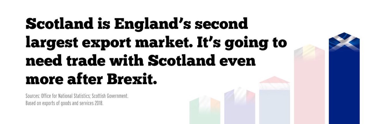 Yes Dunfermline banner