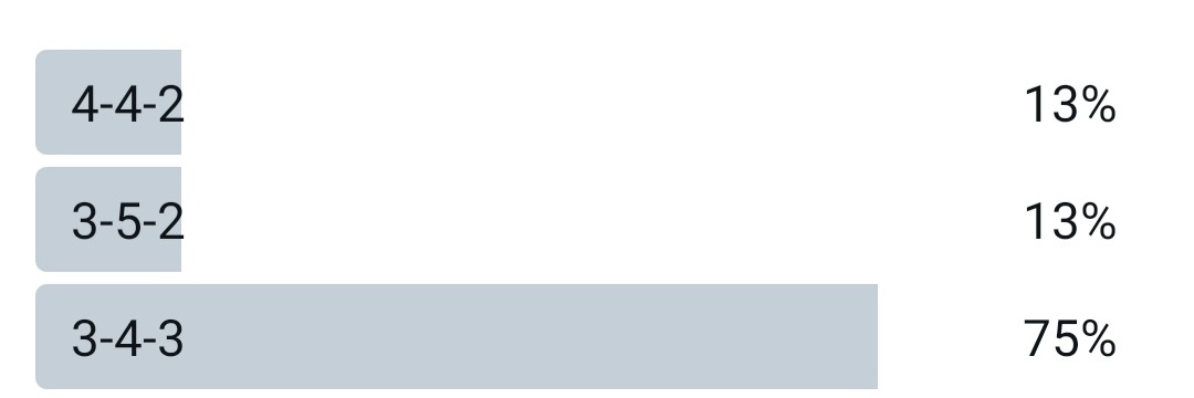 PollFpl's profile banner image