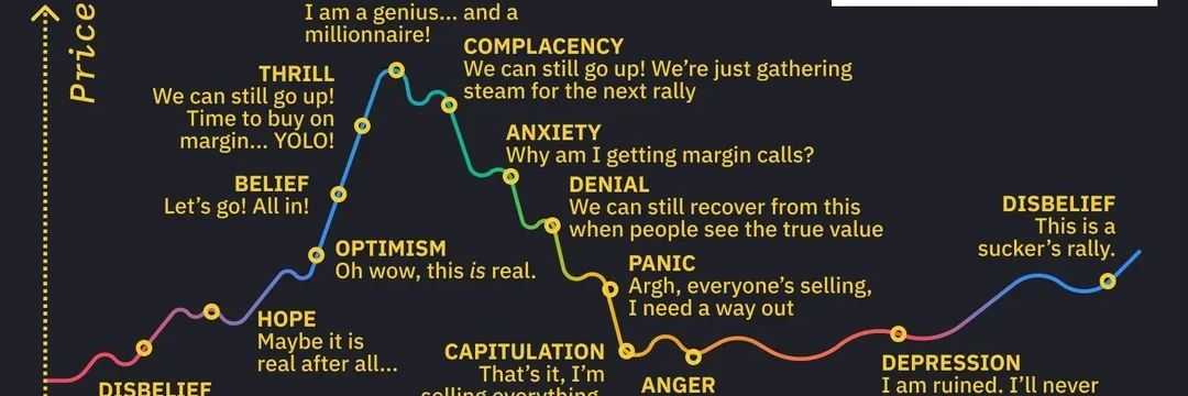 sleepyINvestor banner