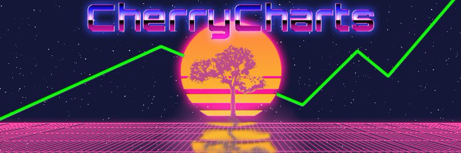 CherryCharts ⭕ Profile Banner