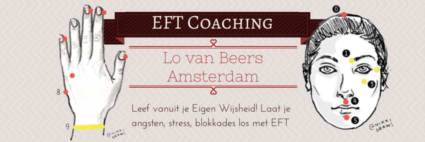 LovanBeers's profile banner image