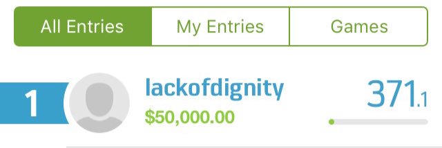 lackofdignity's profile banner image