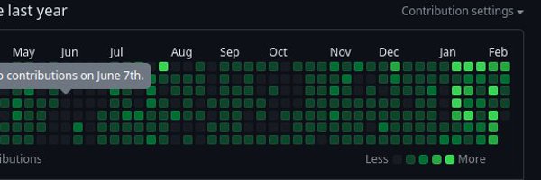 AdarshS002 Profile Banner