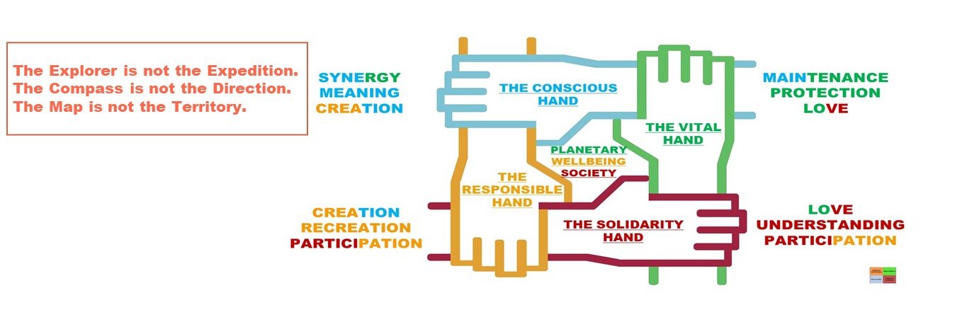 Responsible Wellbeing banner