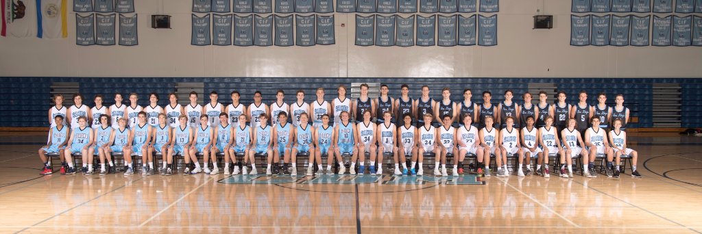 SeaKingsHoops's profile banner image