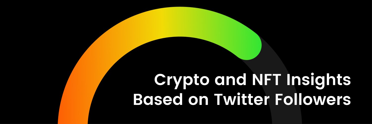 🐦Score's banner