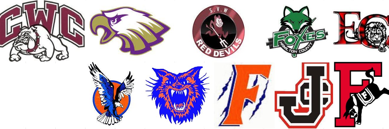 BDC Football Stats banner