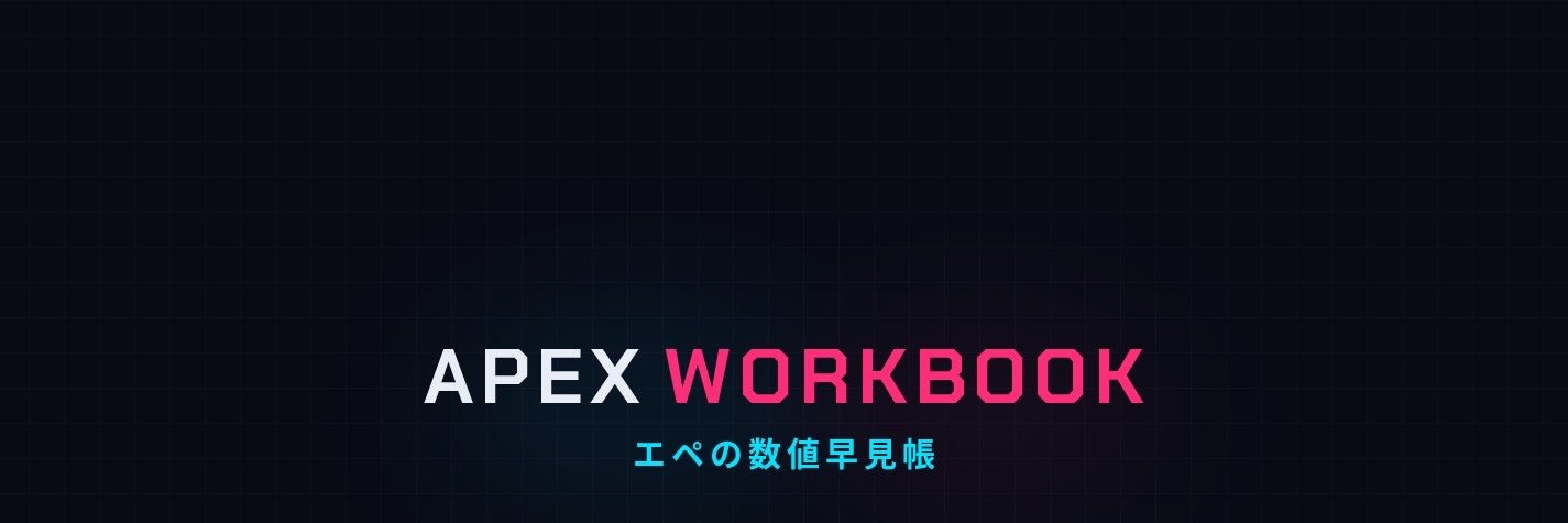 apexwidgets's profile banner image