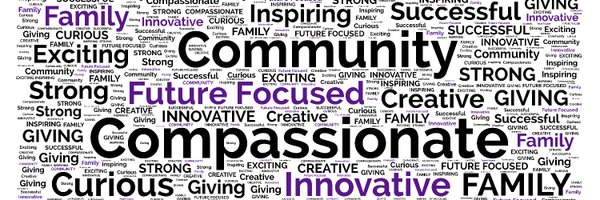 MWschools Profile Banner
