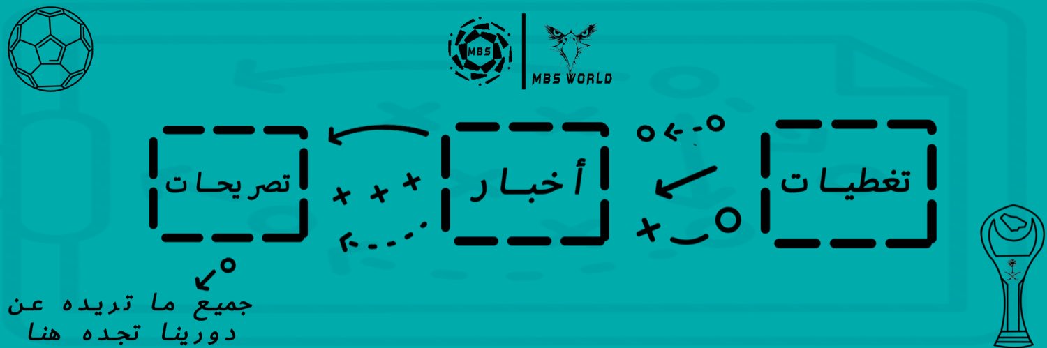 MBSWORLDD's profile banner image