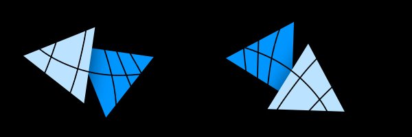 gotMeAHaskell Profile Banner