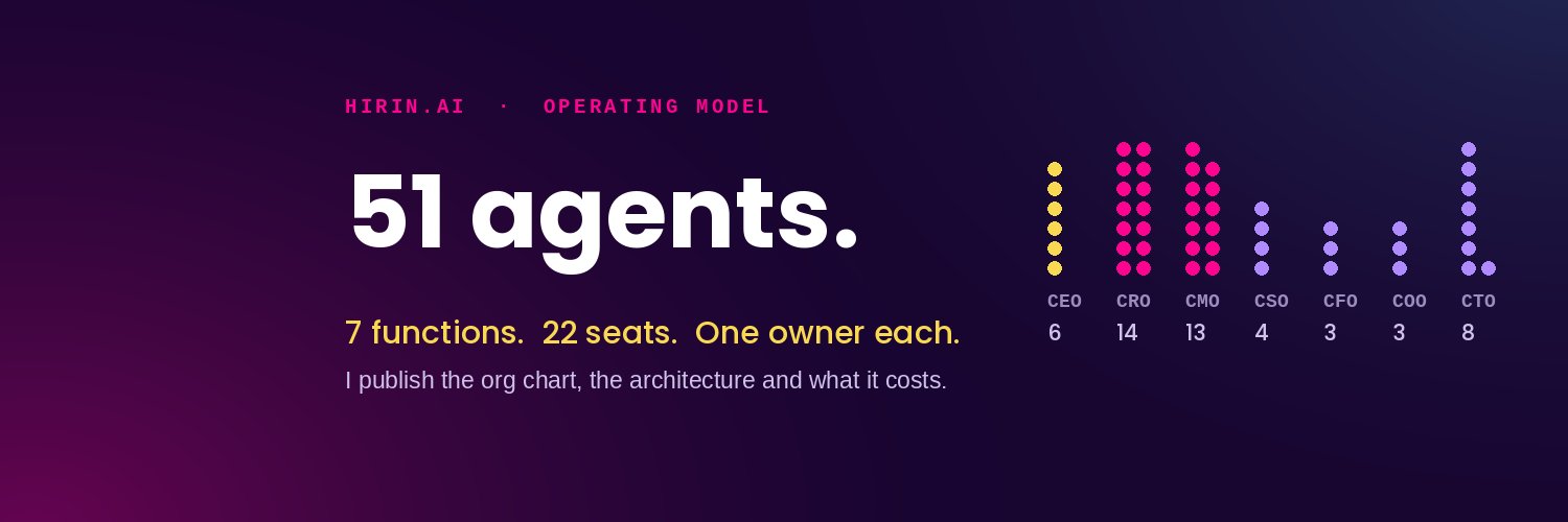 vikasonagents's profile banner image