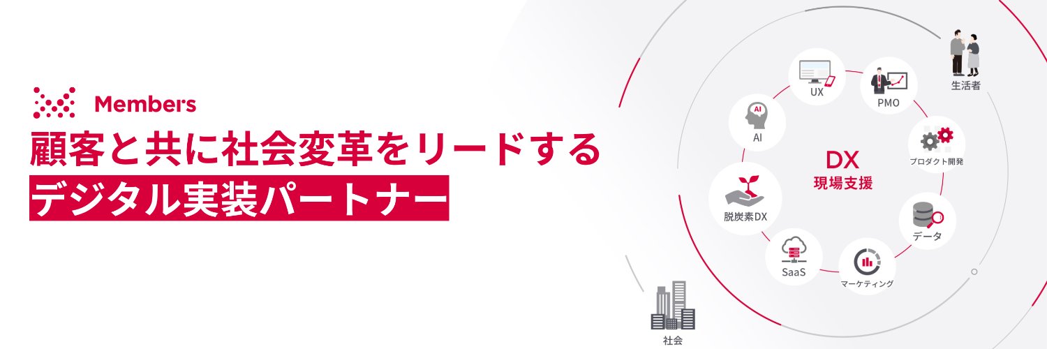 Members_corp's profile banner image