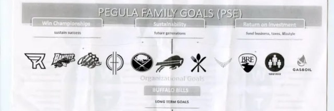 What happened to Pat Lafontaine banner